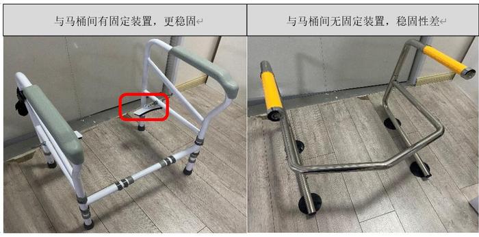 养老辅助器具及适老化产品质量调查｜马桶扶手：与马桶无固定装置有安全隐患