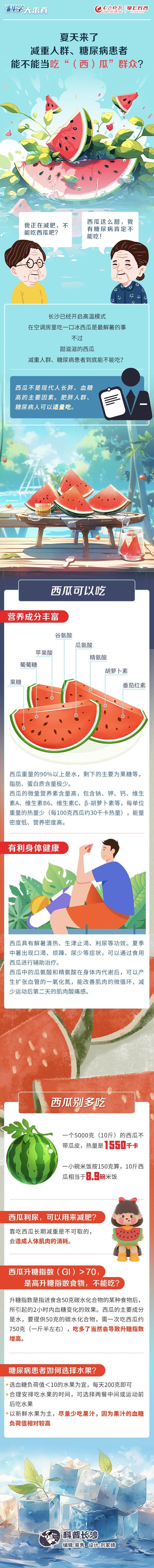 科学大求真 | 夏天来了，减重人群、糖尿病患者能不能当吃“（西）瓜”群众？