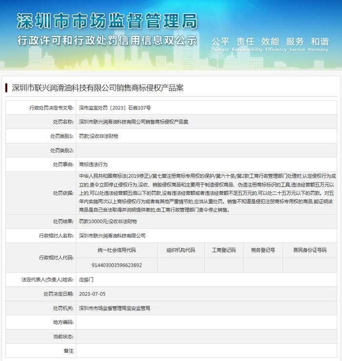 深圳市联兴润滑油科技有限公司销售商标侵权产品案