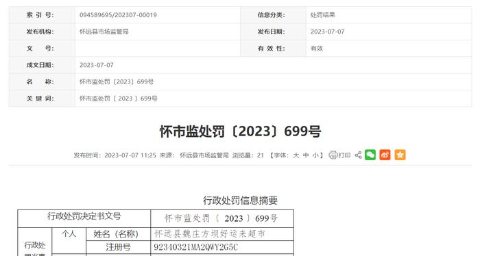 安徽省怀远县市场监督管理局公开对怀远县魏庄方坝好运来超市行政处罚信息