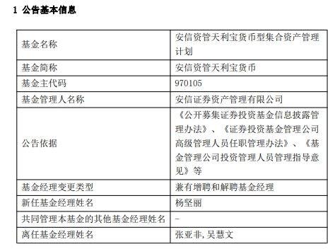 安信资管天利宝货币增聘杨坚丽 张亚非与吴慧文离任