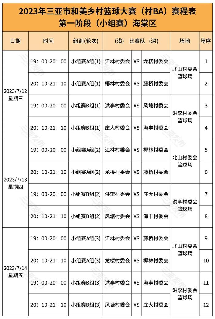 三亚“村BA”今晚开幕！（附赛程表）