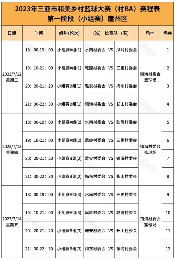 三亚“村BA”今晚开幕！（附赛程表）