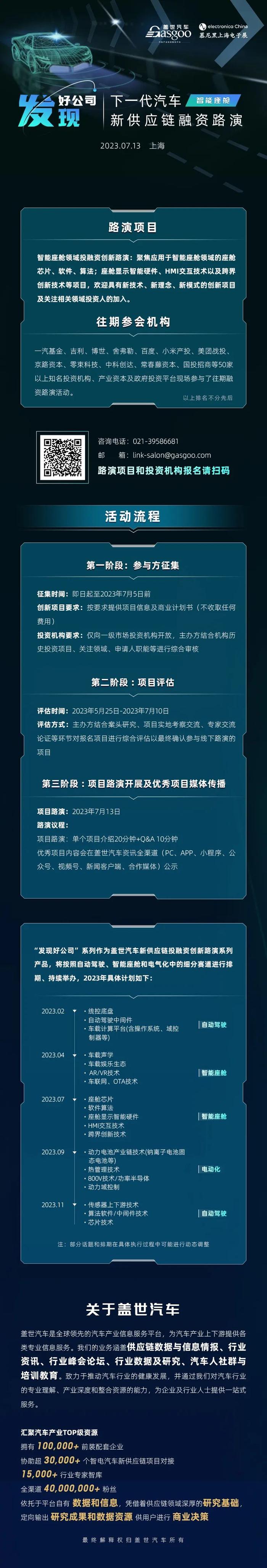 某智能驾舱高精度定位与舱泊一体域控项目确认参与 | 盖世汽车2023汽车新供应链融资路演