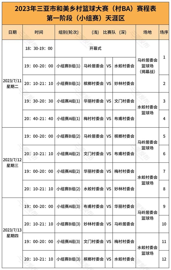 三亚“村BA”今晚开幕！（附赛程表）