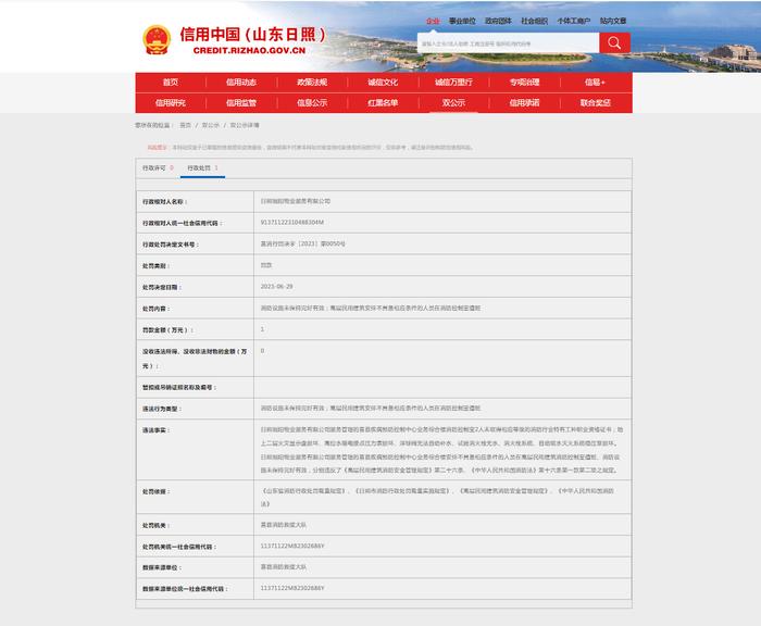 日照旭阳物业服务有限公司被罚1万元