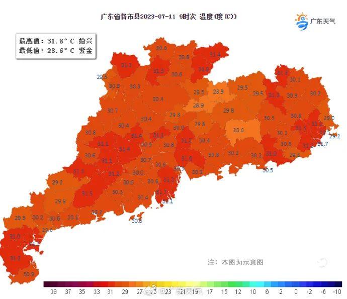 今日入伏！还会更热吗？珠海高温预警持续，接下来的天气→