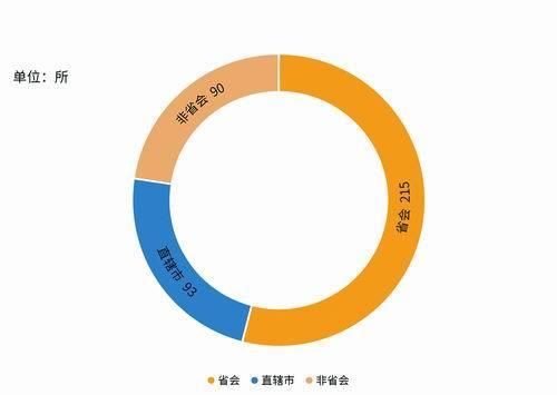 城市24小时 | 安徽第二城，距离“500万目标”有多远？