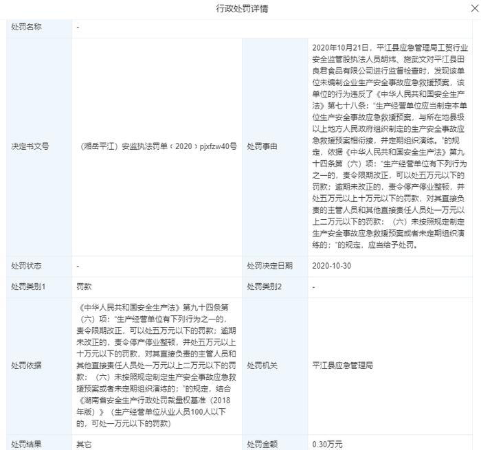 平江县田良君食品有限公司所产辣肠皮重金属超标