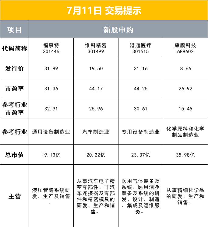 【早报】金融支持房地产政策期限获延长！央行、金融监管总局最新发文