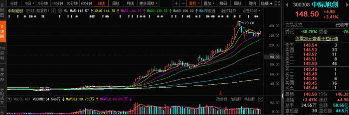 AI两龙头中报业绩一升一降！中际旭创最高预增36%，浪潮信息预降超60%