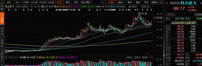 AI两龙头中报业绩一升一降！中际旭创最高预增36%，浪潮信息预降超60%