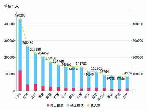 城市24小时 | 安徽第二城，距离“500万目标”有多远？