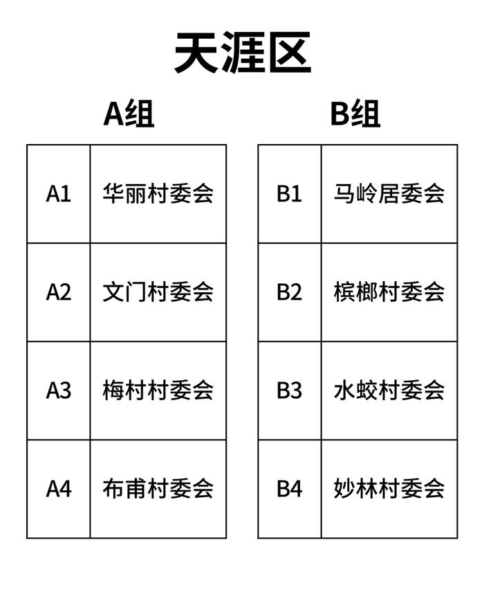 三亚“村BA”今晚开幕！（附赛程表）