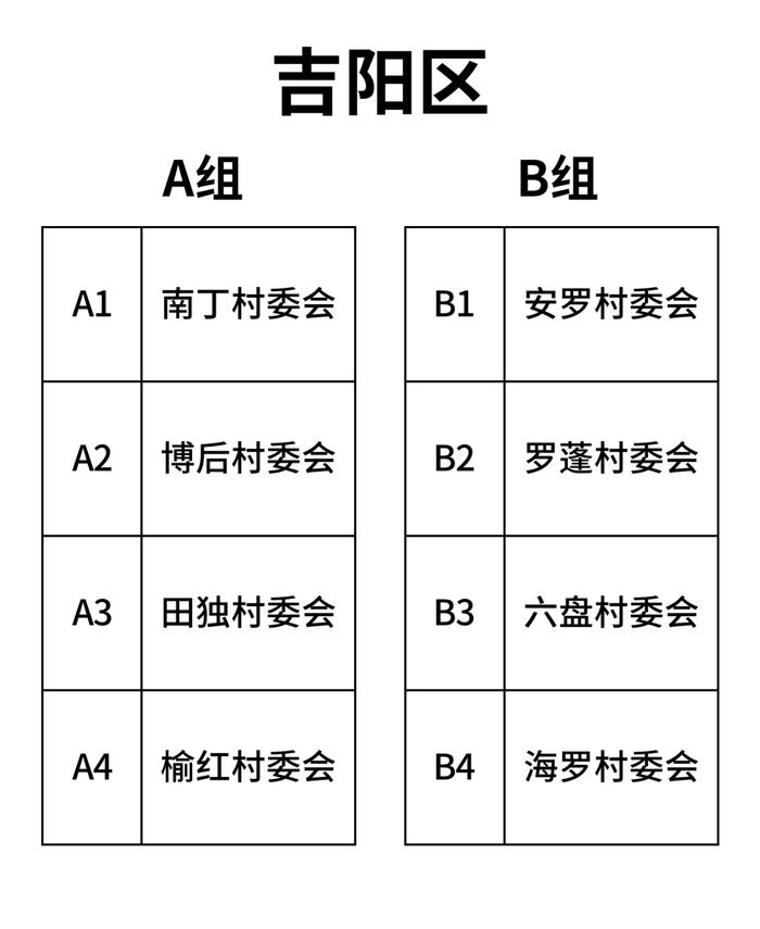 三亚“村BA”今晚开幕！（附赛程表）