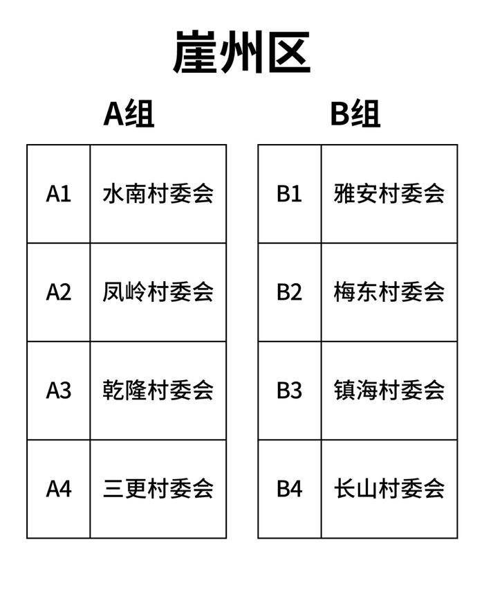 三亚“村BA”今晚开幕！（附赛程表）