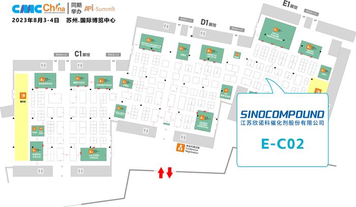 欣诺科—专注金属催化剂和配体15年 | 八月打卡第五届CMC-China博览会