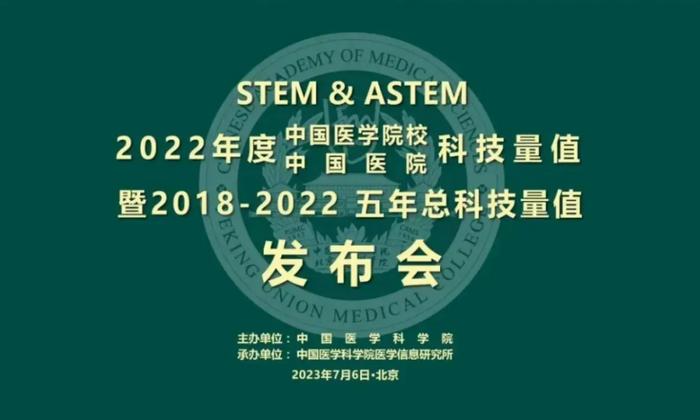 2022 年度中国医学院校/医院排名发布！