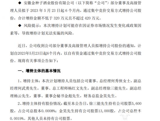 金种子酒副总杨云大专学历啥学校毕业的？公司高管近日频繁增持