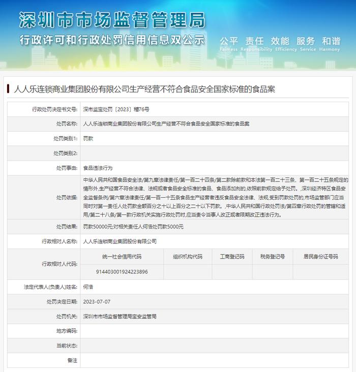 人人乐连锁商业集团股份有限公司生产经营不符合食品安全国家标准的食品案