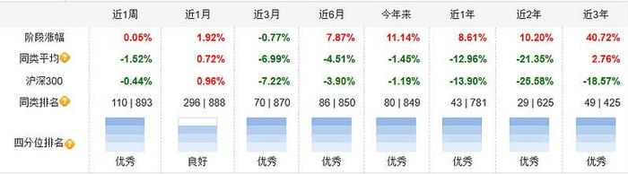 一文看懂人工智能前世今生和未来！ 机会还是陷阱，别再傻傻分不清！