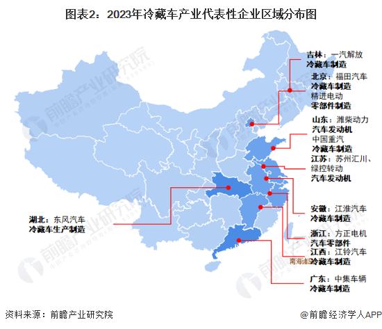 2023年中国冷藏车行业区域市场分析 华东地区需求旺盛【组图】