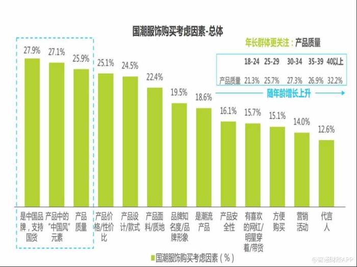 李宁（02331）：年内跌4成，多品类“三板斧”换不来好行情？