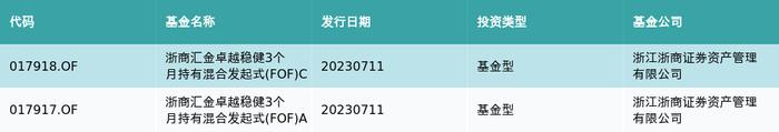 资金流向（7月11日）丨科大讯飞、中际旭创、华工科技融资资金买入排名前三，科大讯飞获买入超11.41亿元居首