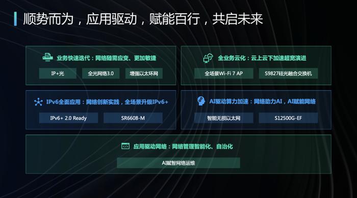 AIGC时代，需要什么样的网络“利器”？