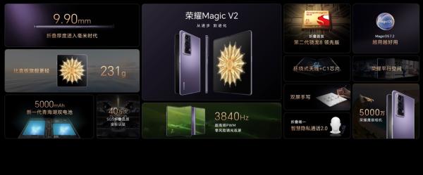 荣耀Magic V2系列正式发布，重新定义折叠旗舰标准
