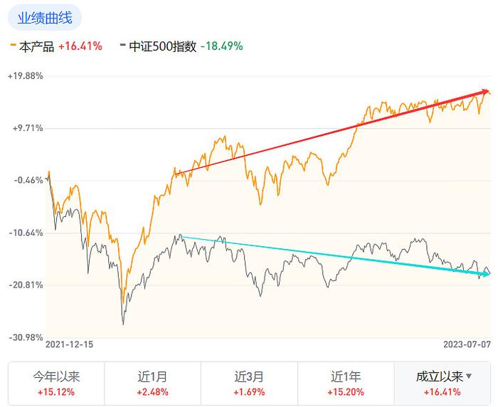 一文看懂人工智能前世今生和未来！ 机会还是陷阱，别再傻傻分不清！