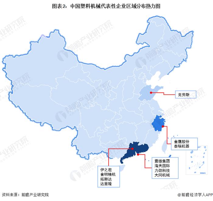 【行业深度】洞察2023：中国塑料机械行业竞争格局及市场份额(附市场集中度、企业竞争力评价等)