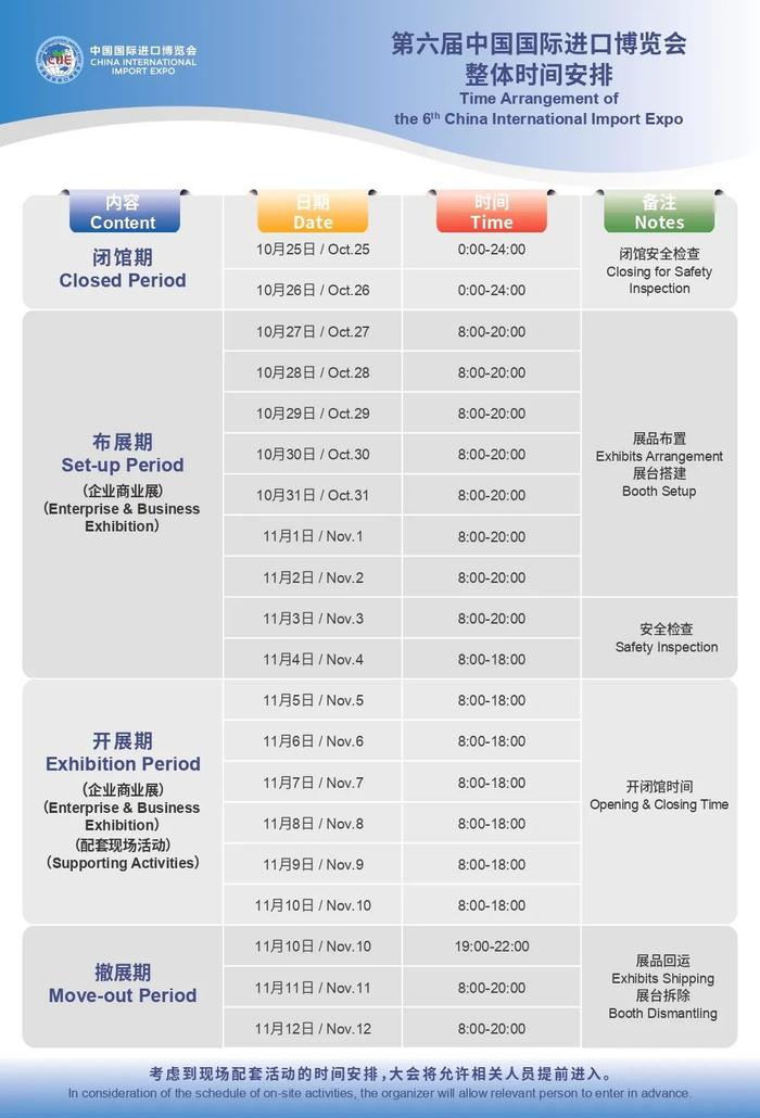 第六届中国国际进口博览会整体时间安排