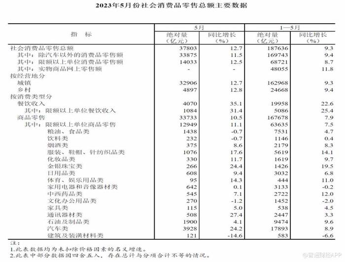 李宁（02331）：年内跌4成，多品类“三板斧”换不来好行情？