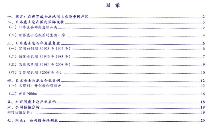 【银河食饮刘来珍】公司深度丨百润股份 (002568)：在世界地图上点亮中国威士忌产区——日本威士忌发展历程梳理