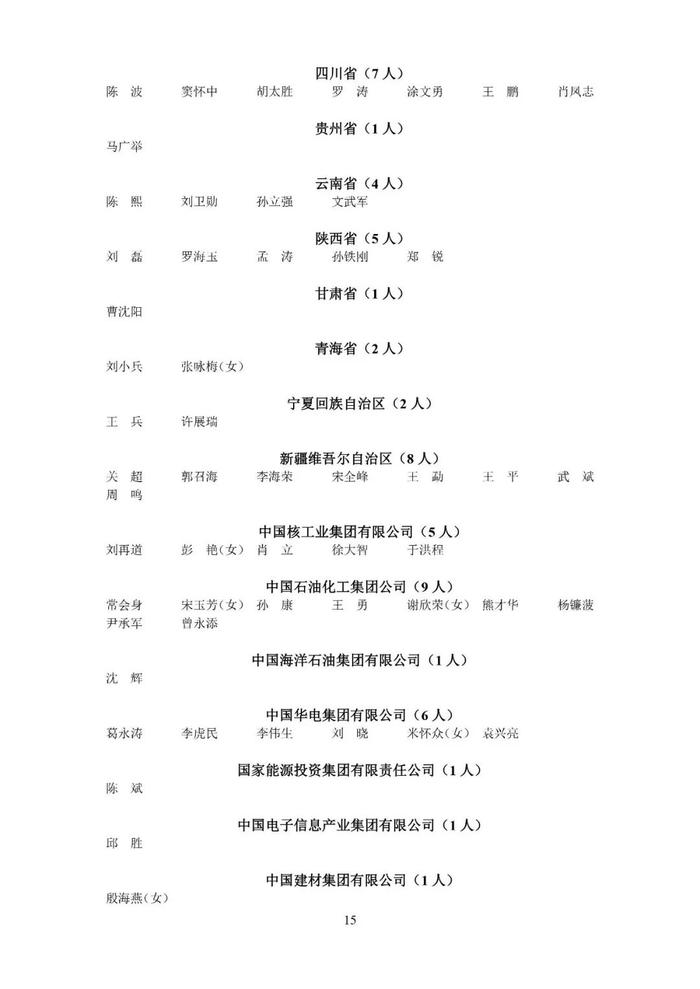 速戳！第十二批中级注安师注册人员名单公布！