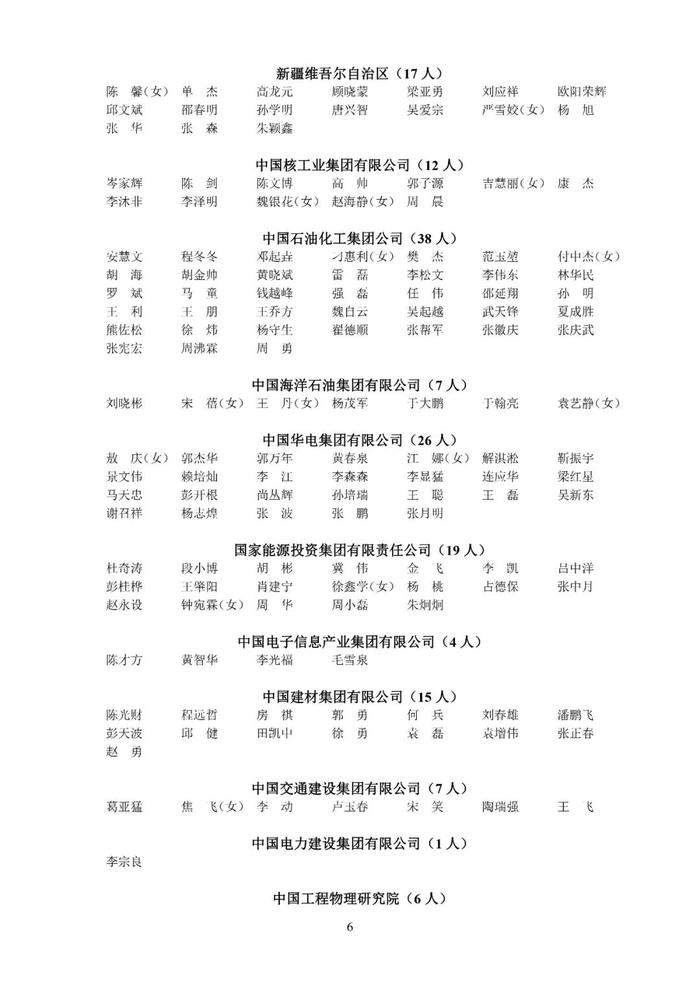 速戳！第十二批中级注安师注册人员名单公布！