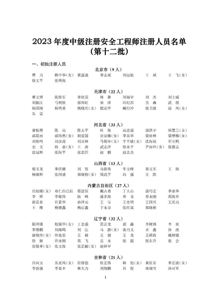 速戳！第十二批中级注安师注册人员名单公布！