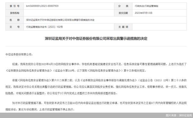 因存在机房基础设施建设安全性不足等问题 中信证券被监管出具警示函