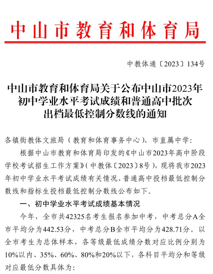 中山中考放榜！普通高中批次出档最低控制分数线出炉