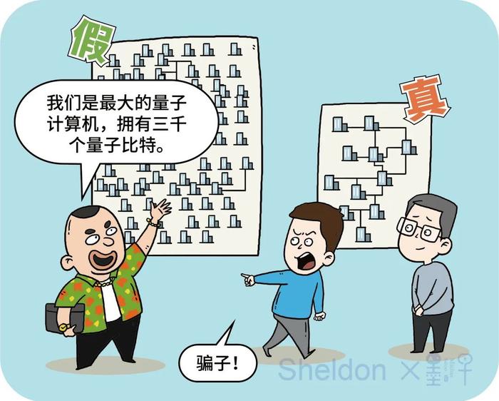 如何一眼看清量子计算的“含金量”？认准真·纠缠！ | 新知