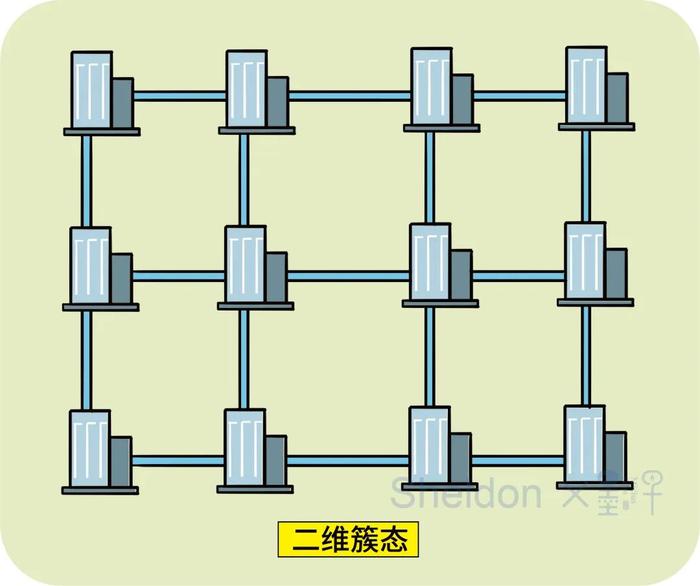 如何一眼看清量子计算的“含金量”？认准真·纠缠！ | 新知