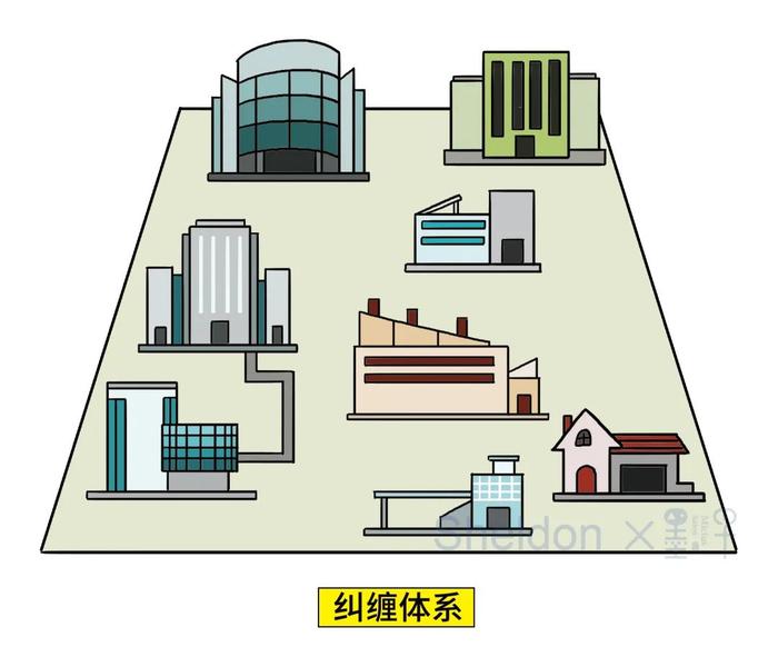 如何一眼看清量子计算的“含金量”？认准真·纠缠！ | 新知