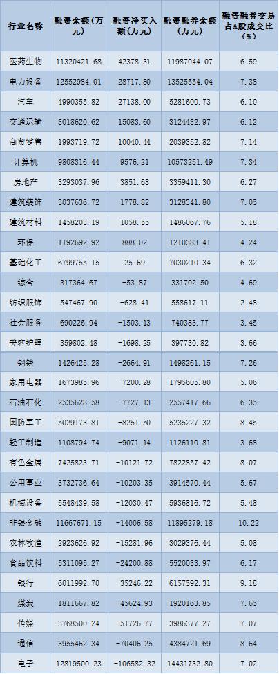 贵金属板块大涨3.63%！有机构称金价中长期有望继续上行！