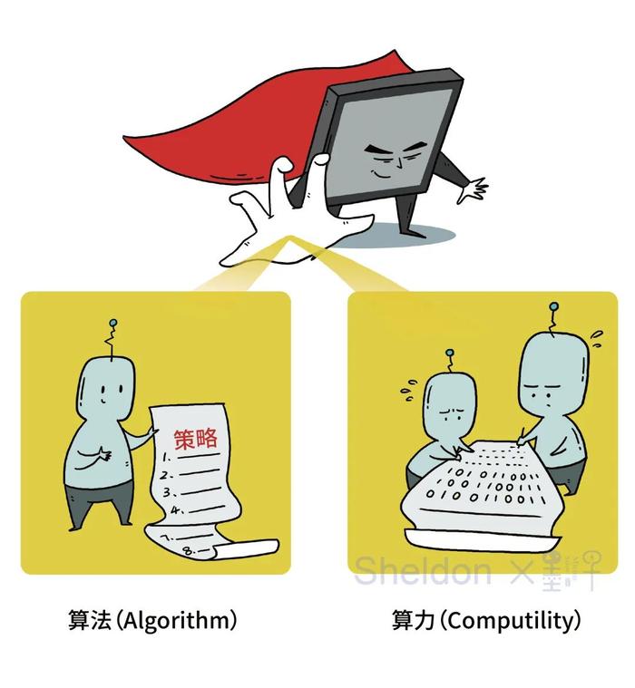 如何一眼看清量子计算的“含金量”？认准真·纠缠！ | 新知