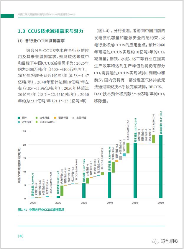 《中国二氧化碳捕集利用与封存（CCUS）年度报告（2023）》电子版全文