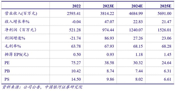 【银河食饮刘来珍】公司深度丨百润股份 (002568)：在世界地图上点亮中国威士忌产区——日本威士忌发展历程梳理