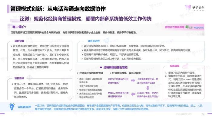 甲子光年：2023年中小企业数字化模式创新研究报告