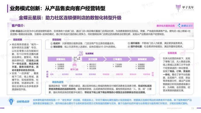 甲子光年：2023年中小企业数字化模式创新研究报告