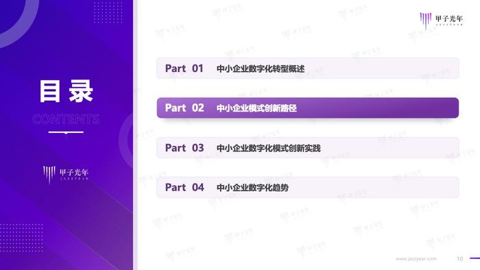 甲子光年：2023年中小企业数字化模式创新研究报告